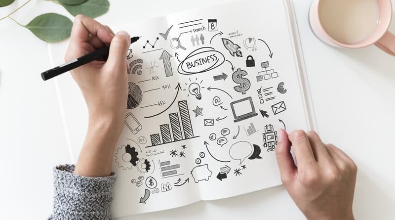 The Business Bible: The 10 Commandments Of Promoting Your Brand In Style
