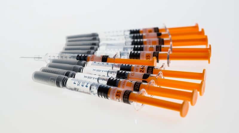 Buy Injectable Steroids Online And Bring A Remarkable Change To Your Strength Level