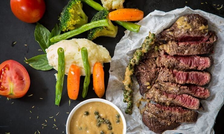 Things You Should Know About Meat