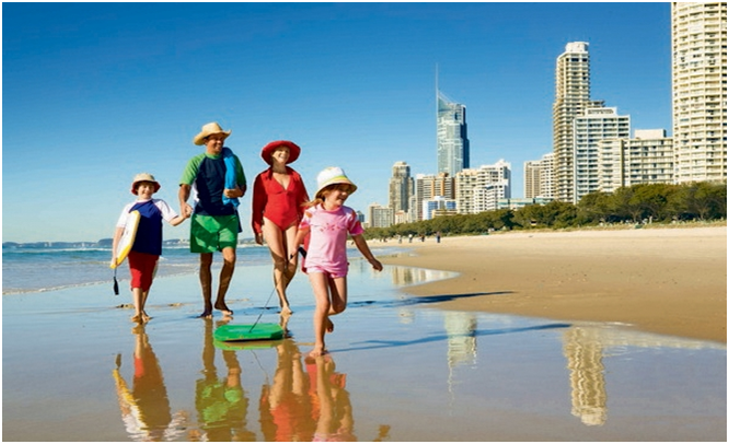 Weekend Special Visit to Gold Coast With Your Family